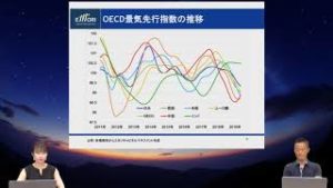 米雇用統計ライブセミナー2019年8月2日）