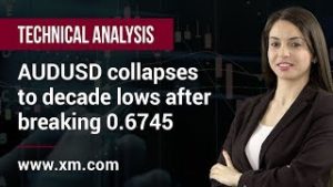 Technical Analysis: 07/08/2019 – AUDUSD collapses to decade lows after breaking 0.6745