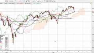 対中関税第4弾一転発動へ→円全面高！
