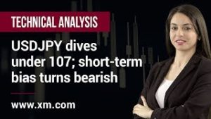 Technical Analysis: 02/08/2019 – USDJPY dives under 107; short-term bias turns bearish