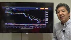 【動画で為替解説】米中対立は変わらず、中国側の対応に注目