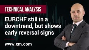 Technical Analysis: 19/09/2019 – EURCHF still in a downtrend, but shows early reversal signs