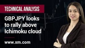Technical Analysis: 12/09/2019 – GBPJPY looks to rally above Ichimoku cloud