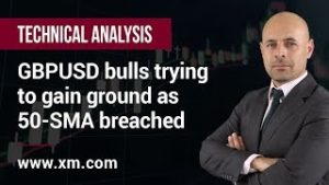 Technical Analysis: 10/09/2019 – GBPUSD bulls trying to gain ground as 50-SMA breached