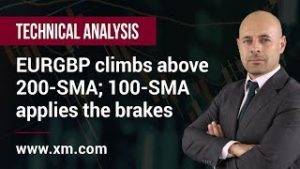 Technical Analysis: 03/09/2019 – EURGBP climbs above 200-SMA; 100-SMA applies the brakes
