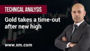 Technical Analysis: 02/09/2019 – Gold takes a time-out after new high