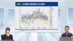 米雇用統計ライブセミナー（2019年9月6日）