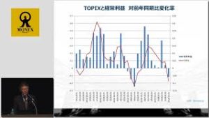 大波乱の令和相場で期待できる有望銘柄は？ inアクティビストフォーラム（2019年5月19日）