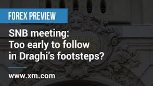 Forex Preview: 18/09/2019 – SNB meeting: Too early to follow in Draghi’s footsteps?