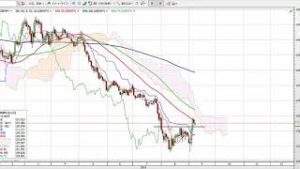 ブレグジットや日銀サプライズを期待！