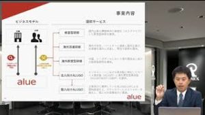 アルー株式会社　個人投資家向けオンライン決算説明会
