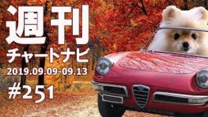 【週ナビ#251】波の起源から「大きく育つ波」を予測する。