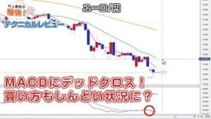 ＦＸ「下落トレンド続くユーロ/円！MACDもデッドクロスで売り先行？逆指値の買い戻し注文も忘れずに」【明快！テクニカルレビュー2019/9/4】