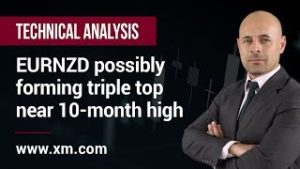 Technical Analysis: 20/09/2019 – EURNZD possibly forming triple top near 10-month high