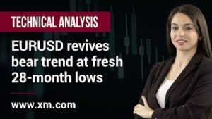 Technical Analysis: 02/09/2019 – EURUSD revives bear trend at fresh 28-month lows