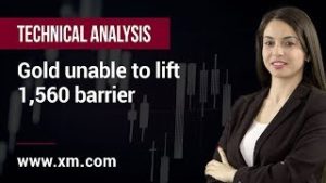 Technical Analysis: 09/09/2019 – Gold unable to lift 1,560 barrier