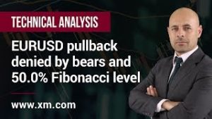 Technical Analysis: 09/09/2019 – EURUSD pullback denied by bears and 50.0% Fibonacci level