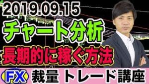 【FX裁量トレード】チャート分析 長期的に稼ぐ方法！損切り 利確のベストタイミングとは？【2019.09.15】【自動売買検証中】