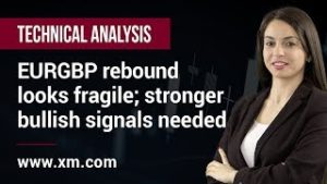 Technical Analysis: 08/10/2019 – EURGBP rebound looks fragile; stronger bullish signals needed
