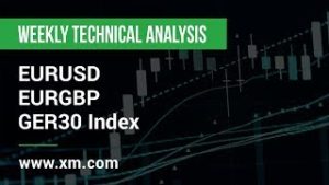 Weekly Technical Analysis: 02/10/2019 – EURUSD, EURGBP, GER30 Index