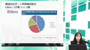 『お金』の未来 ～ キャッシュレス、仮想通貨、ブロックチェーンで社会と投資はどう変わる？～