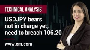 Technical Analysis: 03/10/2019 – USDJPY bears not in charge yet; need to breach 106.20