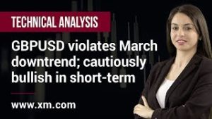 Technical Analysis: 15/10/2019 – GBPUSD violates March downtrend; cautiously bullish in short-term