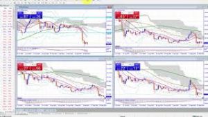 ビットコイン・仮想通貨価格の今後の方向性を（2019年9月30日仮想通貨相場分析）