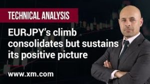 Technical Analysis: 30/10/2019 – EURJPY’s climb consolidates but sustains its positive picture