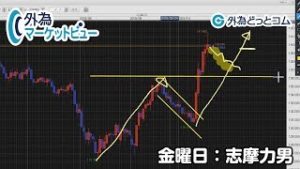 ＦＸ「英EU離脱協定案の議会批准は困難？ポンド/円は136円まで戻すか／ドル/円は109円にバリア系オプションの可能性」【外為マーケットビュー】2019/10/18（金）志摩力男