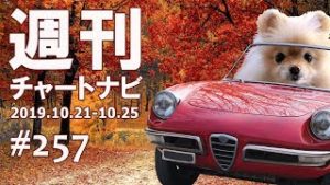 【週ナビ#257】初心者の鉄板負けパターン