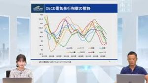 米雇用統計ライブセミナー（2019年10月4日）