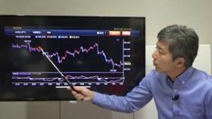 【動画で為替解説】 国慶節明けの中国市場に注意