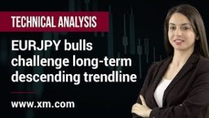 Technical Analysis: 22/10/2019 – EURJPY bulls challenge long-term descending trendline