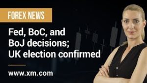 Forex News: 30/10/2019 – Fed, BoC, and BoJ decisions; UK election confirmed