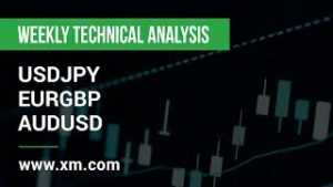 Weekly Technical Analysis: 21/10/2019 – USDJPY, EURGBP, AUDUSDy