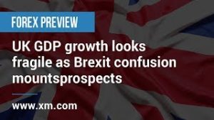 Forex Preview: 09/10/2019 – UK GDP growth looks fragile as Brexit confusion mounts