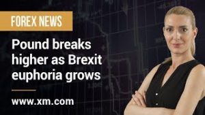 Forex News: 16/10/2019 – Pound breaks higher as Brexit euphoria grows