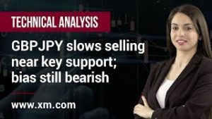 Technical Analysis: 10/10/2019 – GBPJPY slows selling near key support; bias still bearish