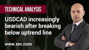 Technical Analysis: 25/10/2019 – USDCAD increasingly bearish after breaking below uptrend line
