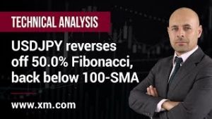 Technical Analysis: 26/09/2019 – USDJPY reverses off 50.0% Fibonacci, back below 100-SMA