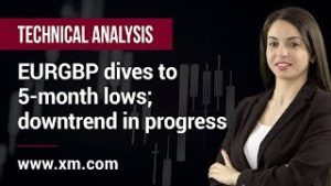 Technical Analysis: 16/10/2019 – EURGBP dives to 5-month lows; downtrend in progress