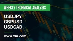 Weekly Technical Analysis: 07/10/2019 – USDJPY, GBPUSD, USDCAD