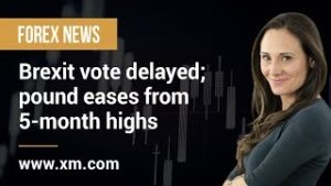 Forex News: 21/10/2019 – Brexit vote delayed; pound eases from 5-month highs