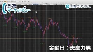 ＦＸ「米中部分合意の可能性は高い？英ブレグジットは10月末に向けて大きく前進か。トルコリラは制裁直後が押し目のチャンスに！？」【外為マーケットビュー】2019/10/11（金）志摩力男