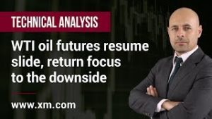 Technical Analysis: 15/10/2019 – WTI oil futures resume slide, return focus to the downside