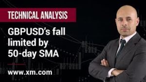 Technical Analysis: 08/10/2019 – GBPUSD’s fall limited by 50-day SMA
