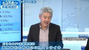 ＦＸ「雇用者数予想が10万人を切る！背景にＧＭのストライキ？予想外のポジティブサプライズに要注意」【どうなる！？米雇用統計】2019/10/31