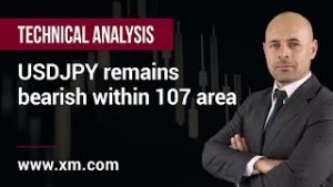 Technical Analysis: 10/10/2019 – USDJPY remains bearish within 107 area