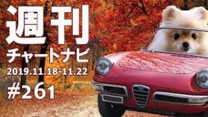 【週ナビ#261】無節操なリスクテイカーは利益を残せない。